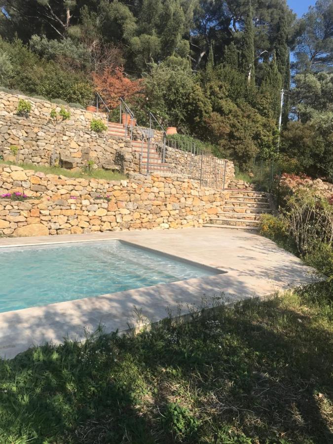 Hauteurs De : Piscine Toulon